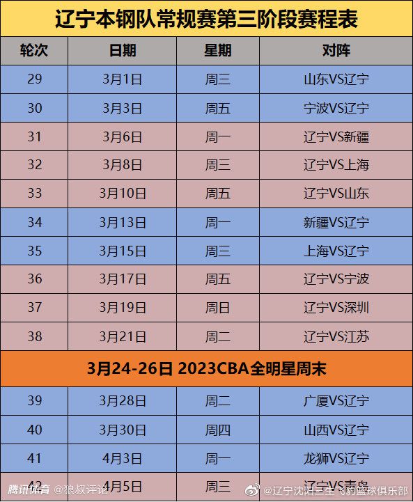 此外，亚特兰大想要在冬季引进一名后卫，并有意沃尔夫斯堡的拉克鲁瓦和维罗纳的伊萨克-海恩，后者至少要价1000万欧元。